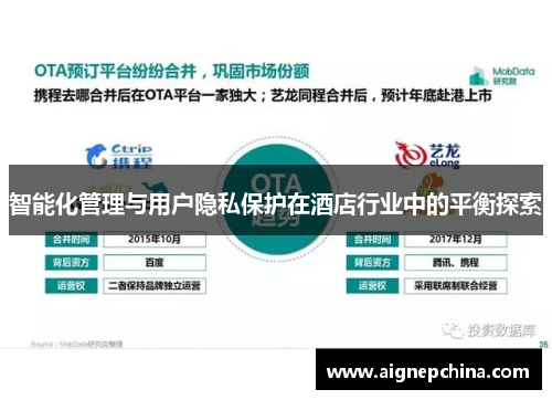 智能化管理与用户隐私保护在酒店行业中的平衡探索